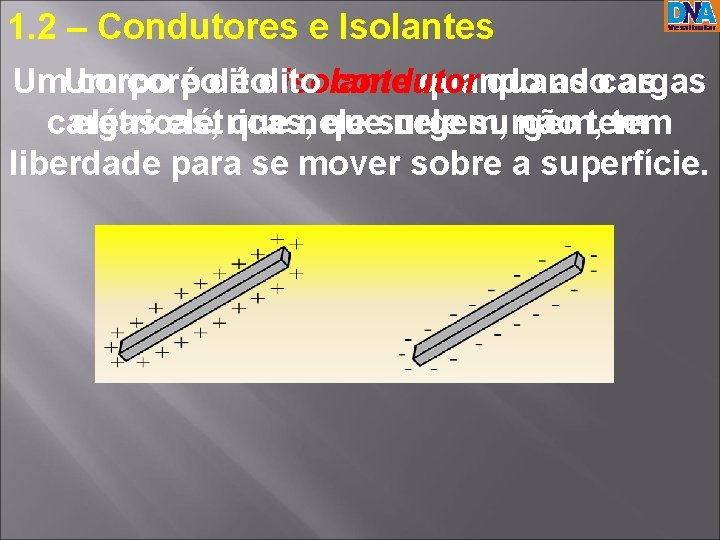 1. 2 – Condutores e Isolantes corpo é dito condutor quando as Um. Um 1. 2 – Condutores e Isolantes corpo é dito condutor quando as Um. Um