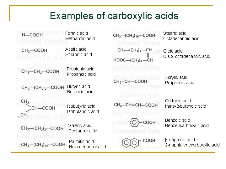 Examples of carboxylic acids Formic acid Methanoic acid Stearic acid Octadecanoic acid Acetic acid