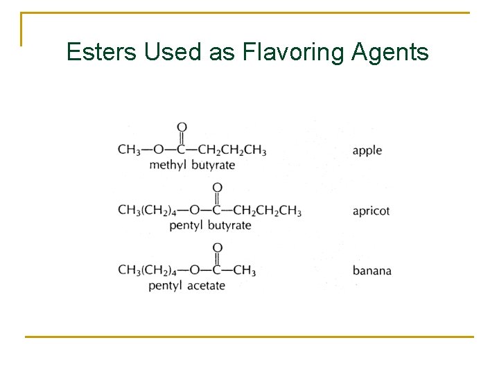 Esters Used as Flavoring Agents 