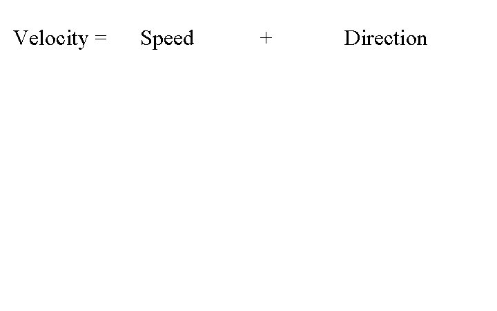 Velocity = Speed + Direction 