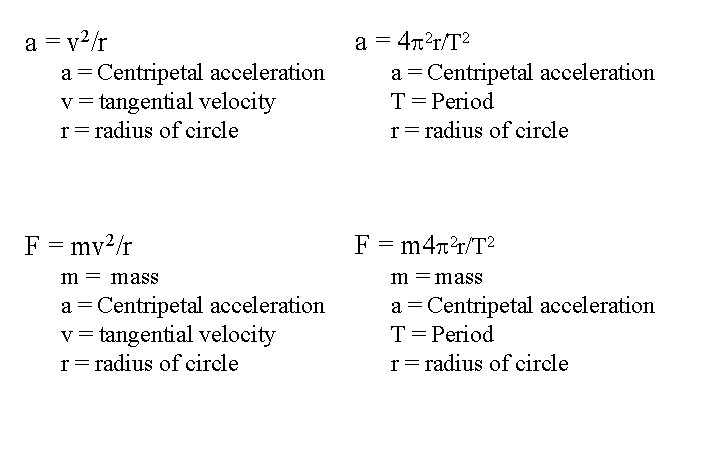 a = v 2/r a = Centripetal acceleration v = tangential velocity r =