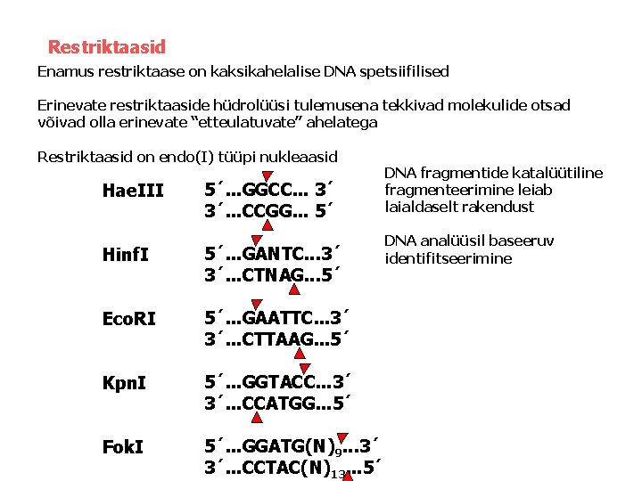 Restriktaasid Enamus restriktaase on kaksikahelalise DNA spetsiifilised Erinevate restriktaaside hüdrolüüsi tulemusena tekkivad molekulide otsad