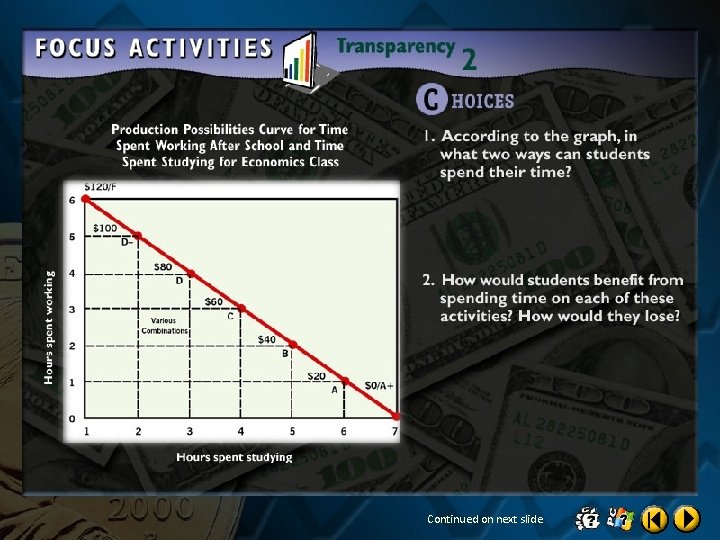 C 1 S 3 Economic Choices and Decision