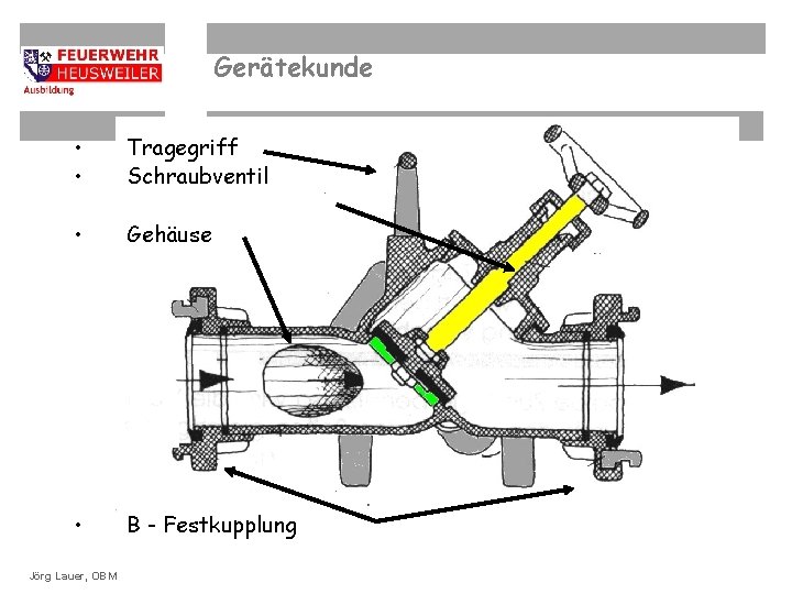 Gerätekunde • • Tragegriff Schraubventil • Gehäuse • B - Festkupplung OBM Dirk Ziegler