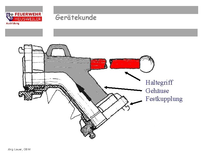 Gerätekunde Haltegriff Gehäuse Festkupplung OBM Dirk Ziegler ©OBM Dirk. Lauer, Ziegler. OBM Jörg 