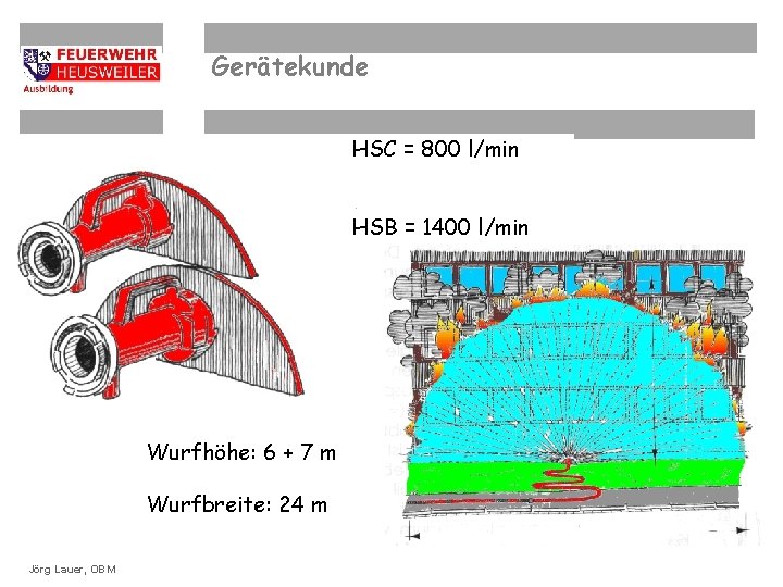 Gerätekunde HSC = 800 l/min HSB = 1400 l/min Wurfhöhe: 6 + 7 m