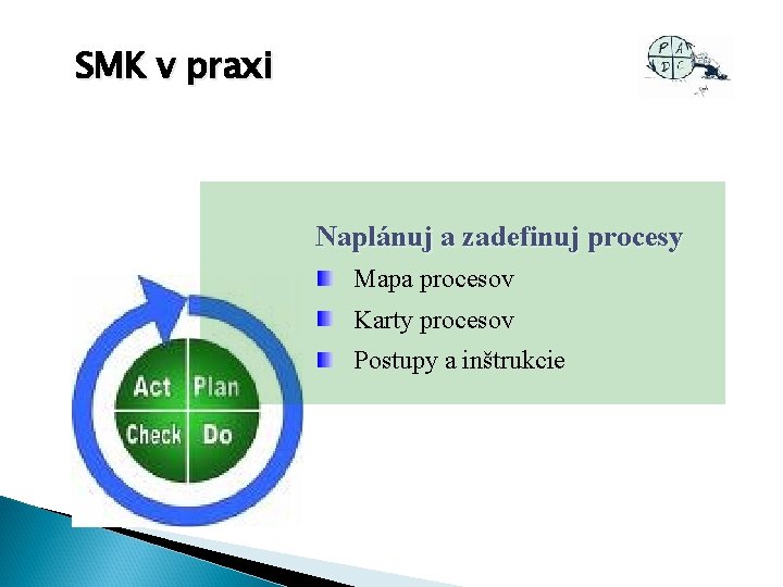 SMK v praxi Naplánuj a zadefinuj procesy Mapa procesov Karty procesov Postupy a inštrukcie