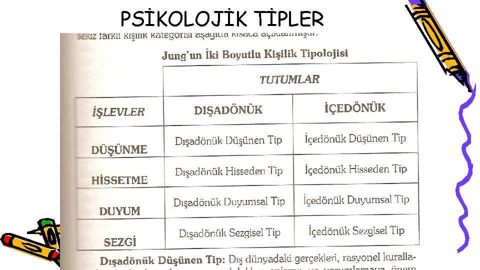 PSİKOLOJİK TİPLER 