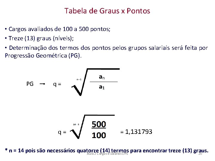 Tabela de Graus x Pontos • Cargos avaliados de 100 a 500 pontos; •