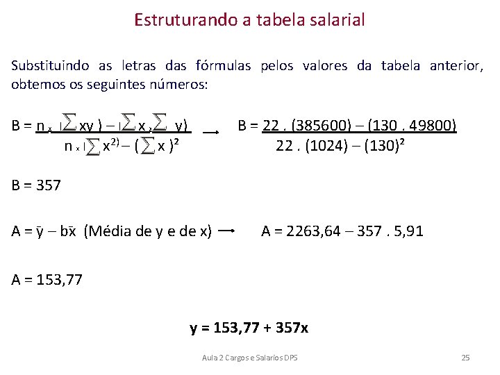 Estruturando a tabela salarial Substituindo as letras das fórmulas pelos valores da tabela anterior,