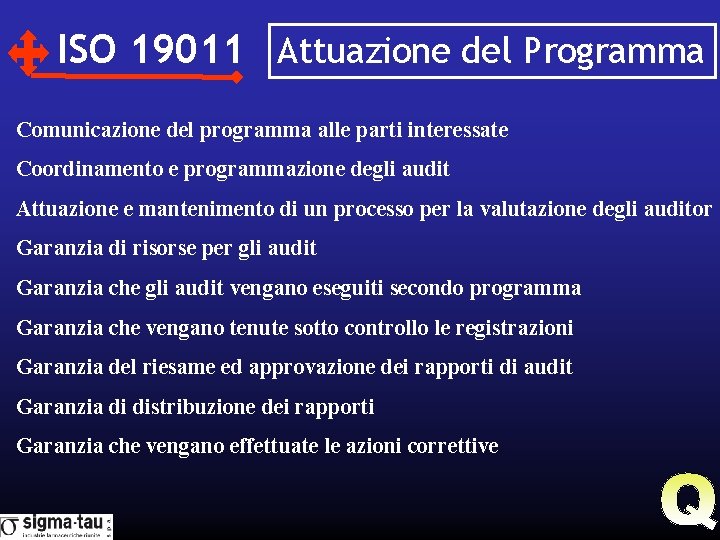 ISO 19011 Attuazione del Programma Comunicazione del programma alle parti interessate Coordinamento e programmazione