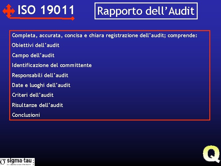 ISO 19011 Rapporto dell’Audit Completa, accurata, concisa e chiara registrazione dell’audit; comprende: Obiettivi dell’audit