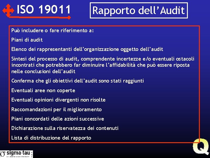 ISO 19011 Rapporto dell’Audit Può includere o fare riferimento a: Piani di audit Elenco