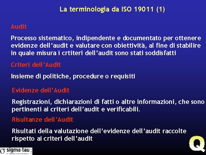 La terminologia da ISO 19011 (1) Audit Processo sistematico, indipendente e documentato per ottenere
