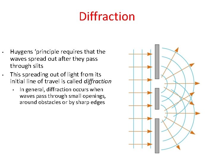 Diffraction • • Huygens ‘principle requires that the waves spread out after they pass