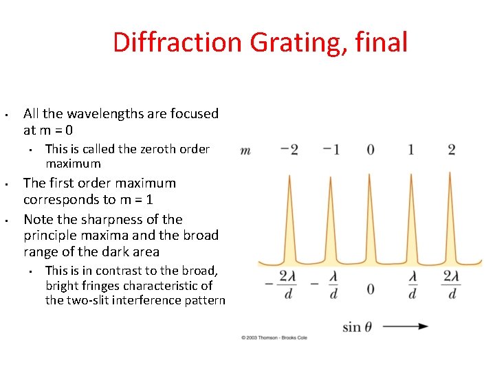 Diffraction Grating, final • All the wavelengths are focused at m = 0 •