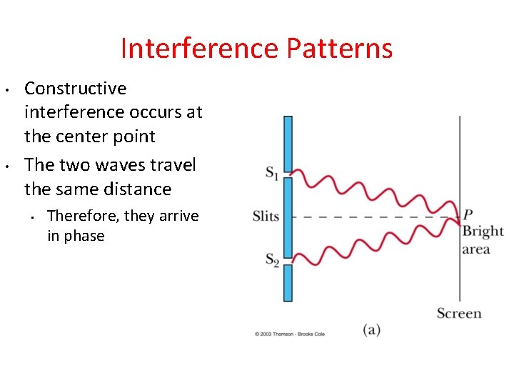 Interference Patterns • • Constructive interference occurs at the center point The two waves