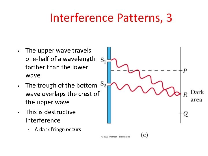 Interference Patterns, 3 • • • The upper wave travels one-half of a wavelength