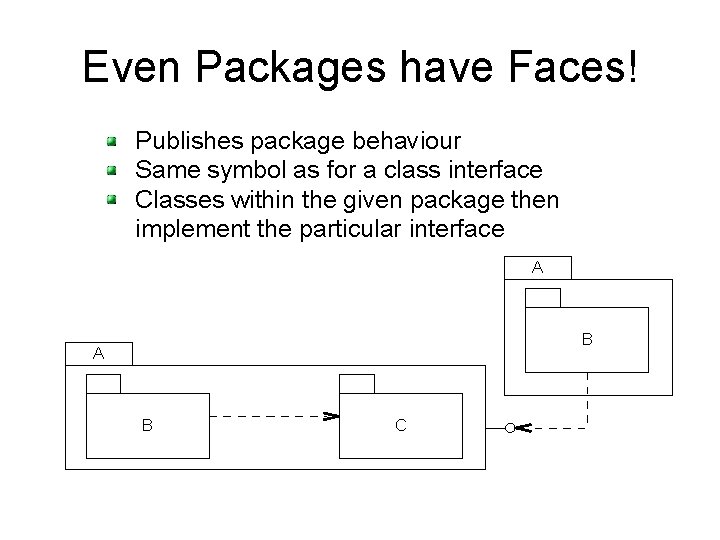 Even Packages have Faces! Publishes package behaviour Same symbol as for a class interface