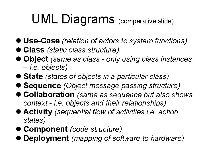 UML Diagrams (comparative slide) Use-Case (relation of actors to system functions) Class (static class