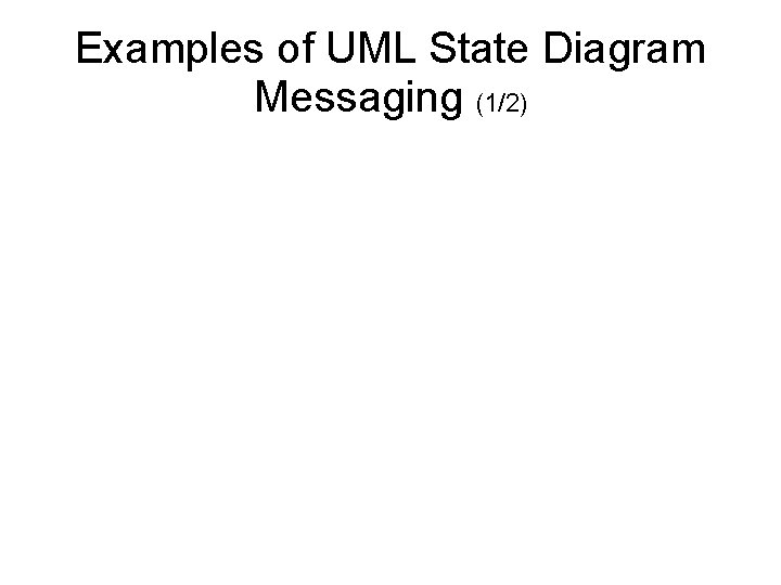 Examples of UML State Diagram Messaging (1/2) 