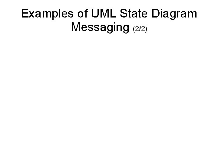 Examples of UML State Diagram Messaging (2/2) 