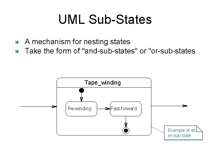 UML Sub-States A mechanism for nesting states Take the form of "and-sub-states" or "or-sub-states