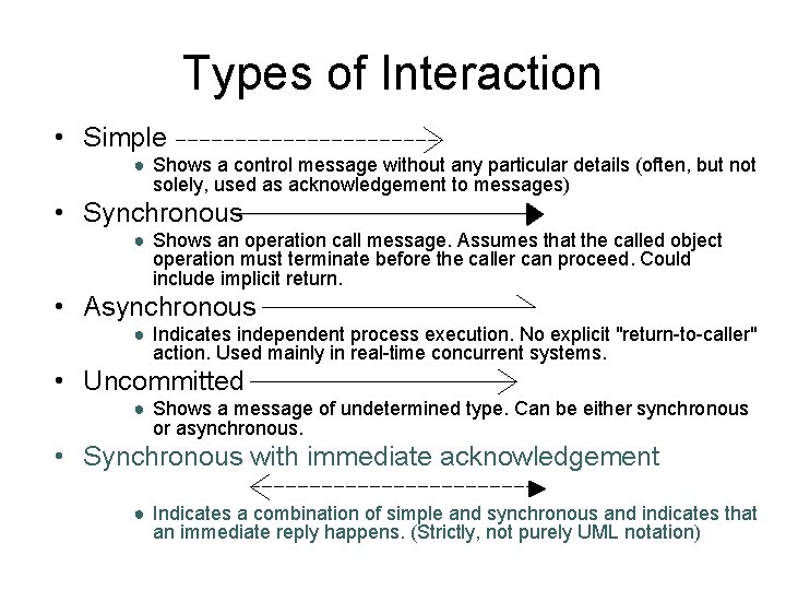 Types of Interaction • Simple ● Shows a control message without any particular details