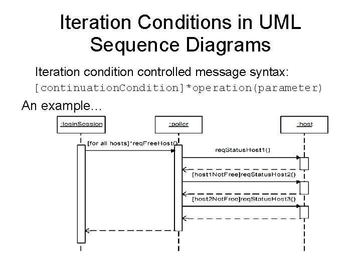 Iteration Conditions in UML Sequence Diagrams Iteration condition controlled message syntax: [continuation. Condition]*operation(parameter) An