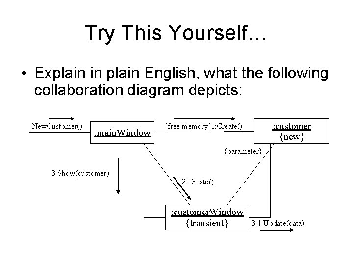 Try This Yourself… • Explain in plain English, what the following collaboration diagram depicts: