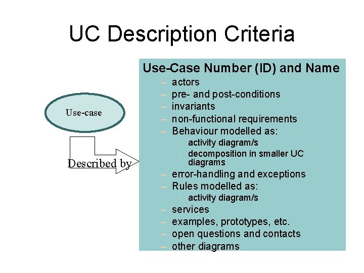 UC Description Criteria Use-Case Number (ID) and Name Use-case – – – actors pre-