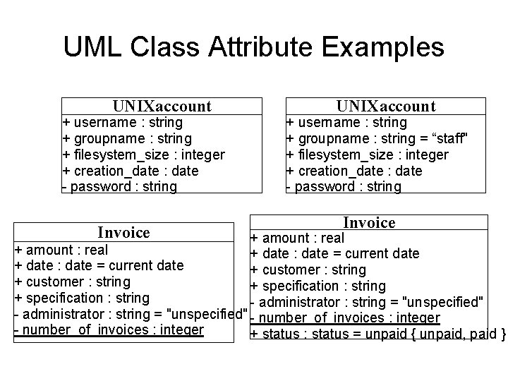 UML Class Attribute Examples UNIXaccount + username : string + groupname : string +