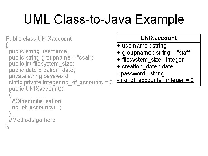 UML Class-to-Java Example Public class UNIXaccount { public string username; public string groupname =