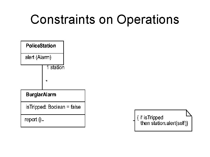 Constraints on Operations 