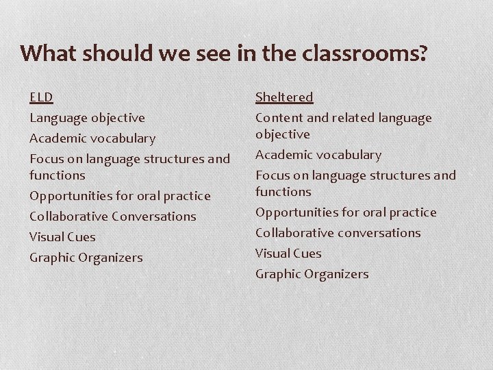 What should we see in the classrooms? ELD Sheltered Language objective Academic vocabulary Focus