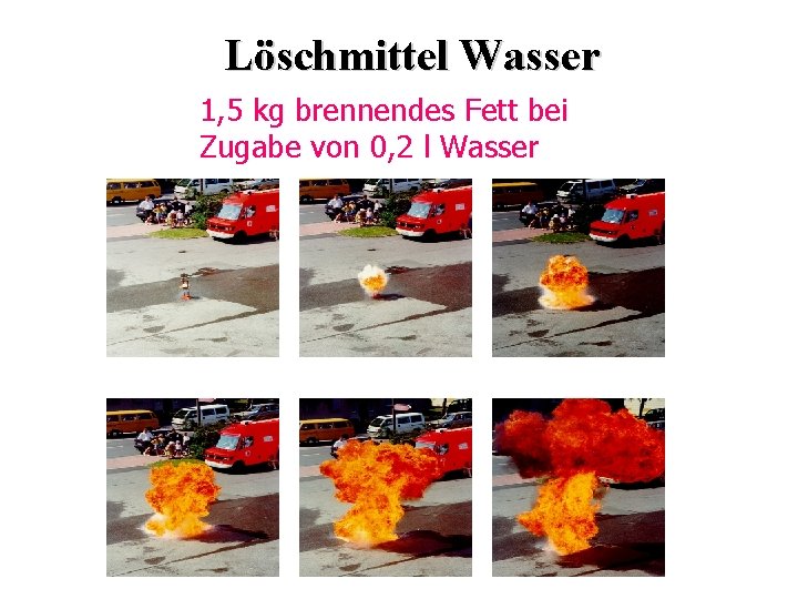 Löschmittel Wasser 1, 5 kg brennendes Fett bei Zugabe von 0, 2 l Wasser