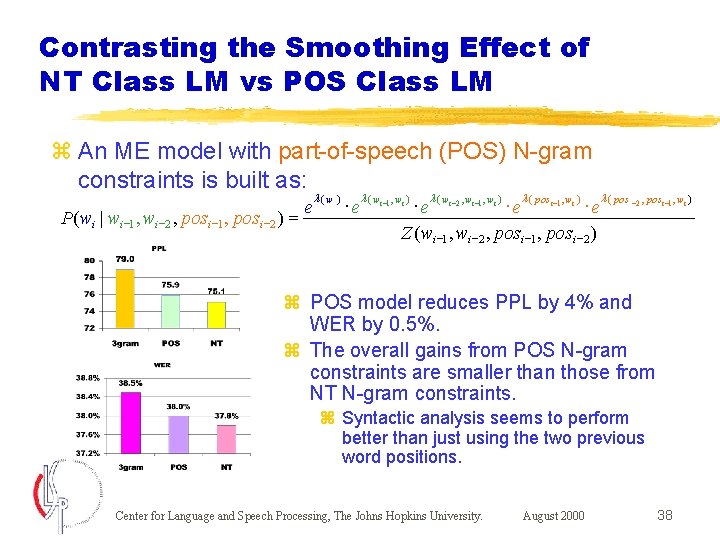 Contrasting the Smoothing Effect of NT Class LM vs POS Class LM z An