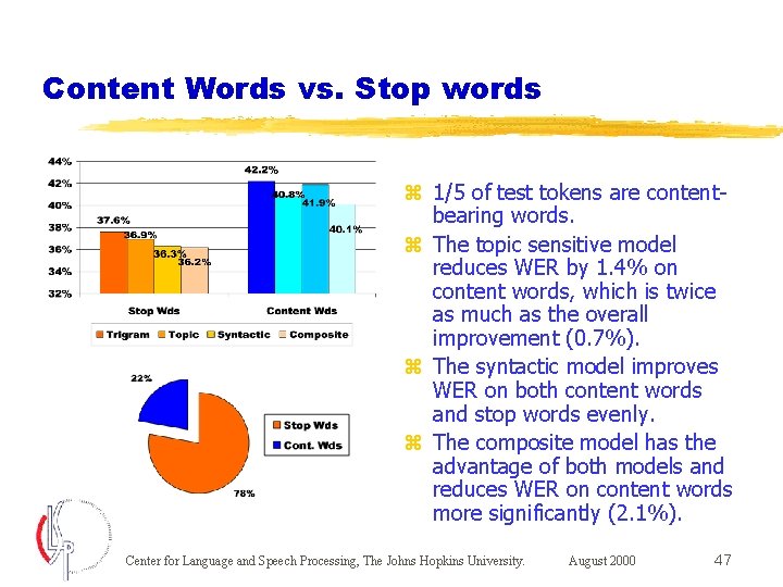 Content Words vs. Stop words z 1/5 of test tokens are contentbearing words. z