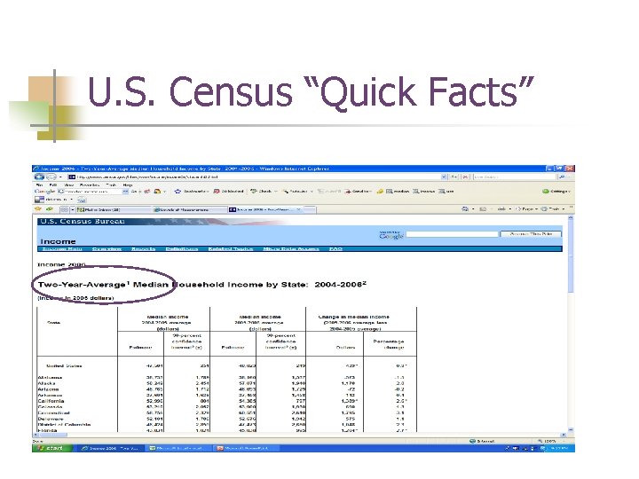 U. S. Census “Quick Facts” 