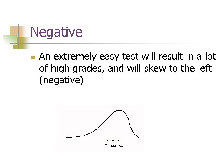 Negative n An extremely easy test will result in a lot of high grades,