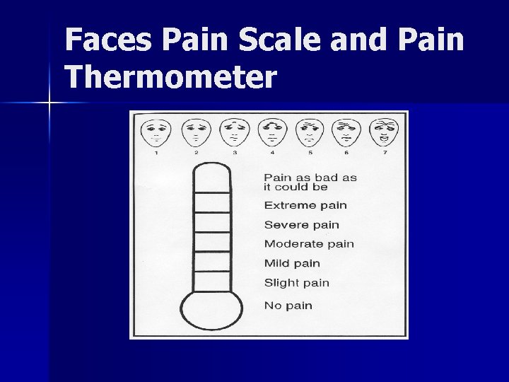 Faces Pain Scale and Pain Thermometer 