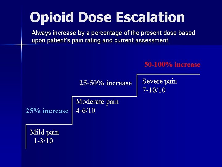 Opioid Dose Escalation Always increase by a percentage of the present dose based upon