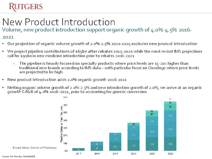 New Product Introduction Volume, new product introduction support organic growth of 4. 0%-4. 5% New Product Introduction Volume, new product introduction support organic growth of 4. 0%-4. 5%