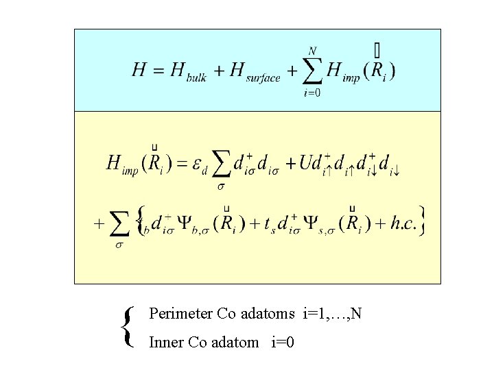 { Perimeter Co adatoms i=1, …, N Inner Co adatom i=0 