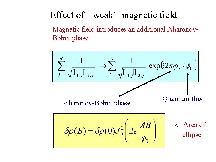 Effect of ``weak`` magnetic field Magnetic field introduces an additional Aharonov. Bohm phase: Aharonov-Bohm