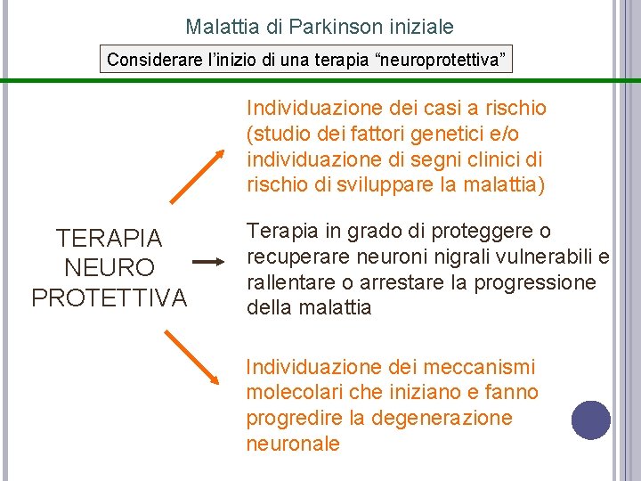 Malattia di Parkinson iniziale Considerare l’inizio di una terapia “neuroprotettiva” Individuazione dei casi a Malattia di Parkinson iniziale Considerare l’inizio di una terapia “neuroprotettiva” Individuazione dei casi a