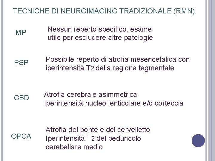 TECNICHE DI NEUROIMAGING TRADIZIONALE (RMN) MP Nessun reperto specifico, esame utile per escludere altre TECNICHE DI NEUROIMAGING TRADIZIONALE (RMN) MP Nessun reperto specifico, esame utile per escludere altre