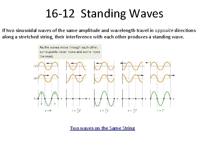 16 -12 Standing Waves If two sinusoidal waves of the same amplitude and wavelength