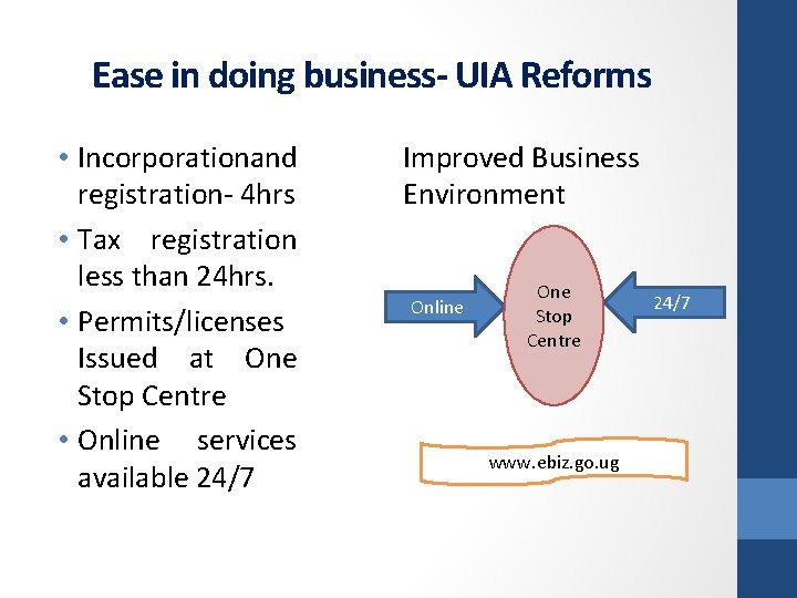 Ease in doing business- UIA Reforms • Incorporationand registration- 4 hrs • Tax registration