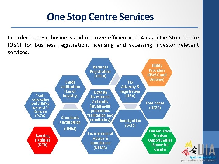 One Stop Centre Services In order to ease business and improve efficiency, UIA is